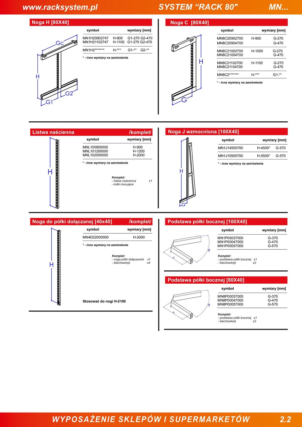 MN8C21104700 H-1100 MN8C2******* H-*** G1-** G1-** G2-** Listwa naścienna /komplet/ MNL100900000 MNL101200000 MNL102000000 H-900 H-1200 H-2000 MN1J14505700 H-4500* MN1J15505700 H-5500* /komplet/