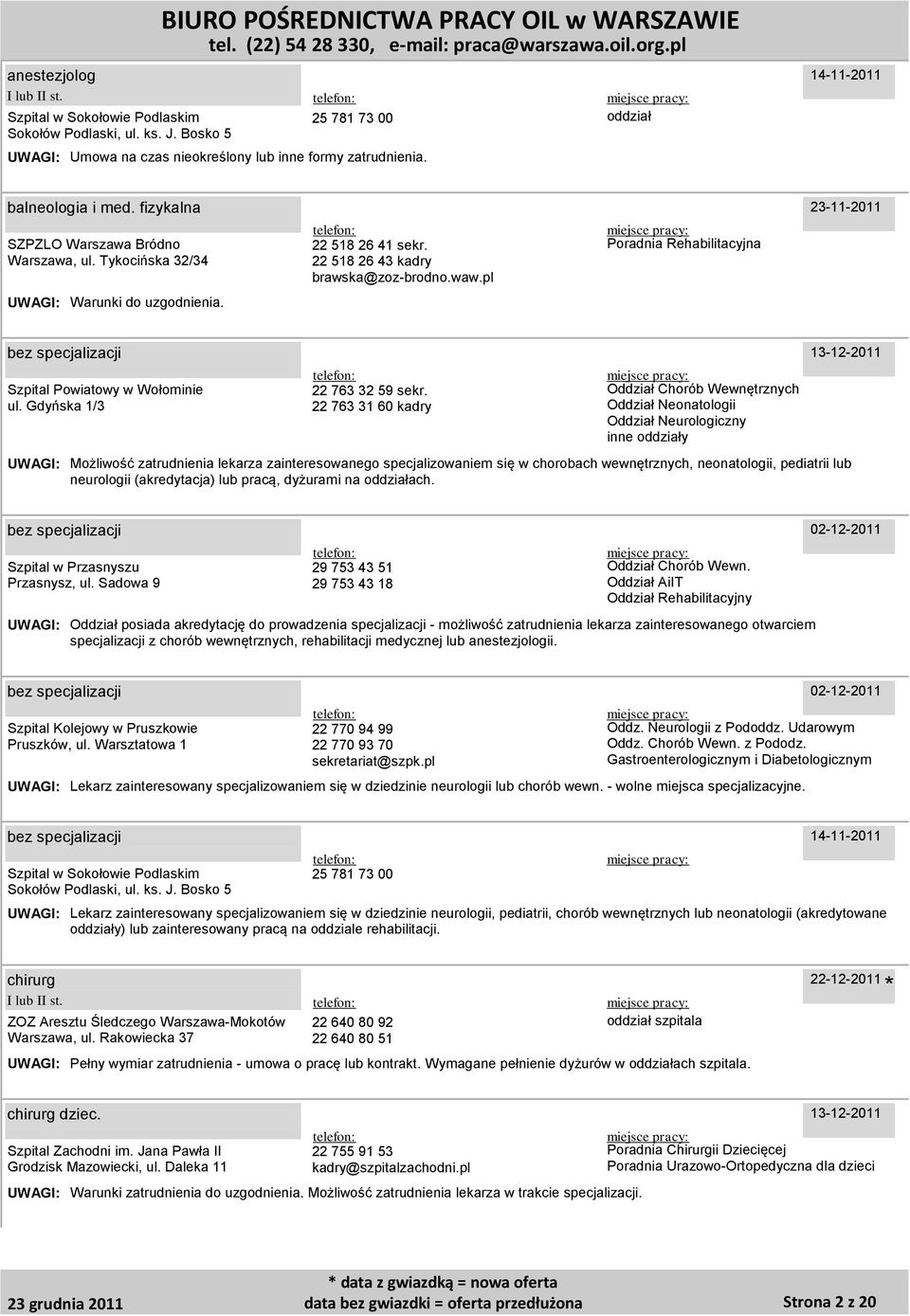 22 763 31 60 kadry Oddział Chorób Wewnętrznych Oddział Neonatologii Oddział Neurologiczny inne oddziały Możliwość zatrudnienia lekarza zainteresowanego specjalizowaniem się w chorobach wewnętrznych,