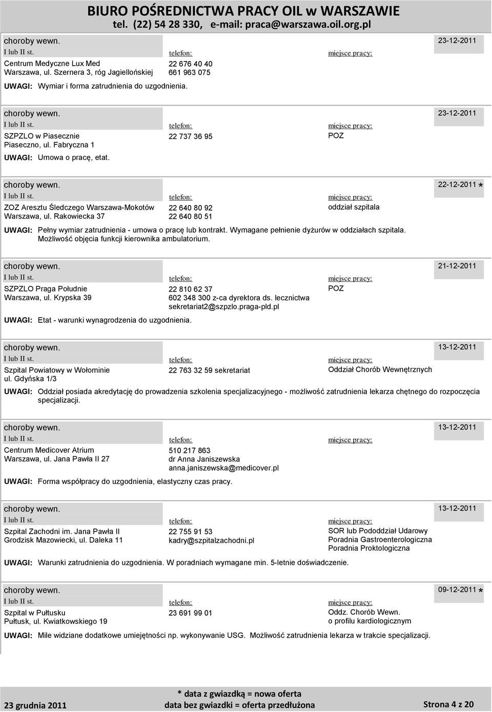 Rakowiecka 37 22 640 80 92 22 640 80 51 oddział szpitala Pełny wymiar zatrudnienia - umowa o pracę lub kontrakt. Wymagane pełnienie dyżurów w oddziałach szpitala.
