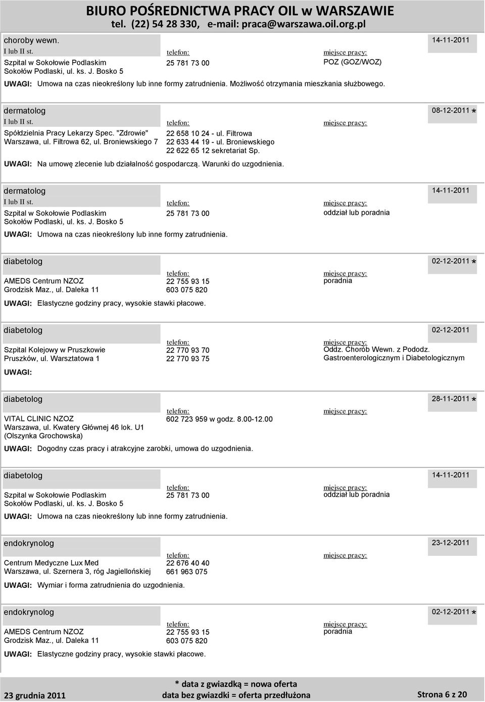 08-12-2011 dermatolog oddział lub diabetolog diabetolog Szpital Kolejowy w Pruszkowie Pruszków, ul. Warsztatowa 1 22 770 93 70 22 770 93 75 Oddz. Chorób Wewn. z Pododz.
