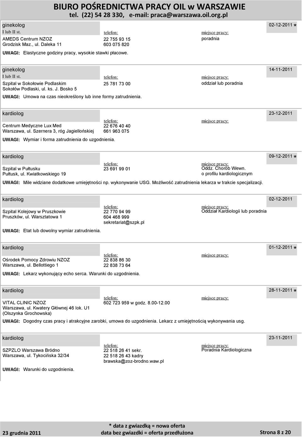 Możliwość zatrudnienia lekarza w trakcie specjalizacji. 09-12-2011 kardiolog Szpital Kolejowy w Pruszkowie Pruszków, ul. Warsztatowa 1 Etat lub dowolny wymiar zatrudnienia.