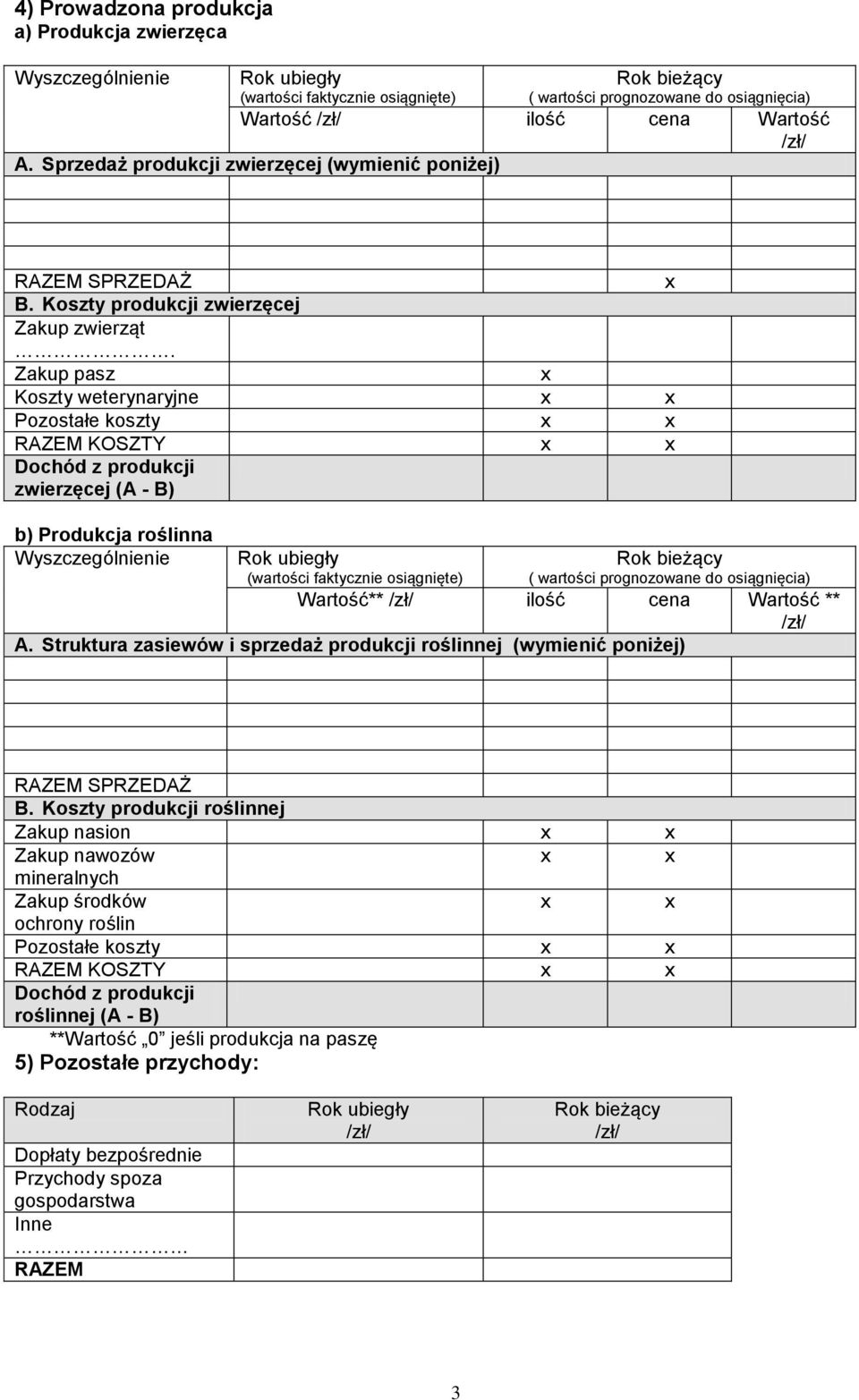 Zakup pasz Koszty weterynaryjne Pozostałe koszty RAZEM KOSZTY Dochód z produkcji zwierzęcej (A - B) b) Produkcja roślinna (wartości faktycznie osiągnięte) ( wartości prognozowane do osiągnięcia)