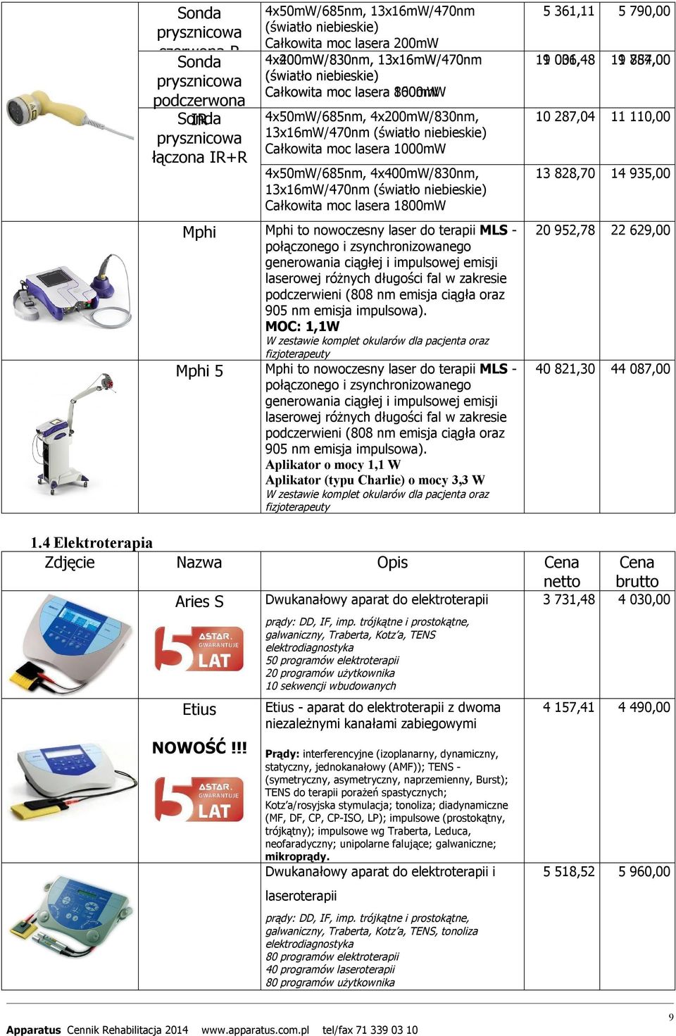 13x16mW/470nm (światło niebieskie) Całkowita moc lasera 1800mW Mphi Mphi to nowoczesny laser do terapii MLS - połączonego i zsynchronizowanego generowania ciągłej i impulsowej emisji laserowej