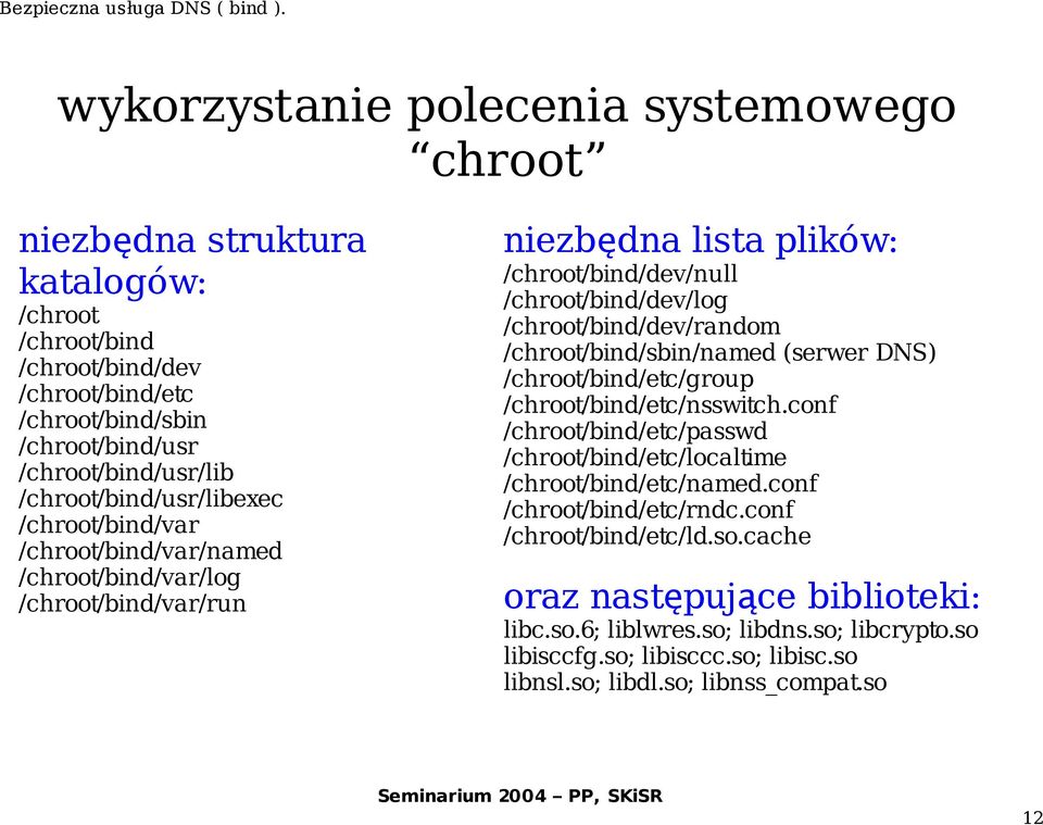 /chroot/bind/dev/random /chroot/bind/sbin/named (serwer DNS) /chroot/bind/etc/group /chroot/bind/etc/nsswitch.conf /chroot/bind/etc/passwd /chroot/bind/etc/localtime /chroot/bind/etc/named.