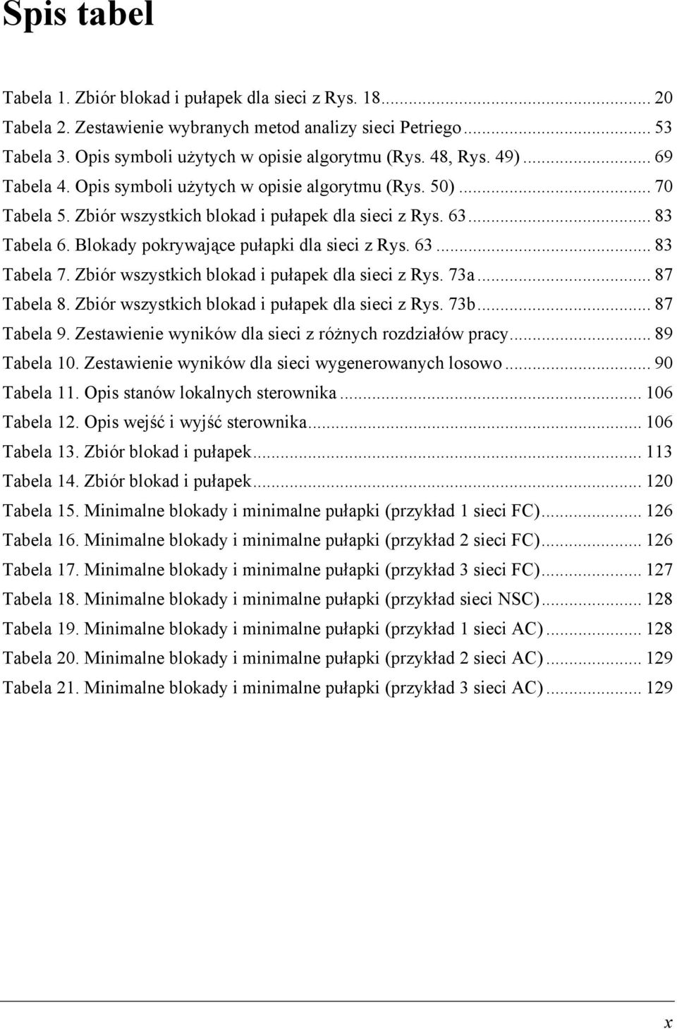 63... 83 Tabela 7. Zbiór wszystkich blokad i pułapek dla sieci z Rys. 73a... 87 Tabela 8. Zbiór wszystkich blokad i pułapek dla sieci z Rys. 73b... 87 Tabela 9.