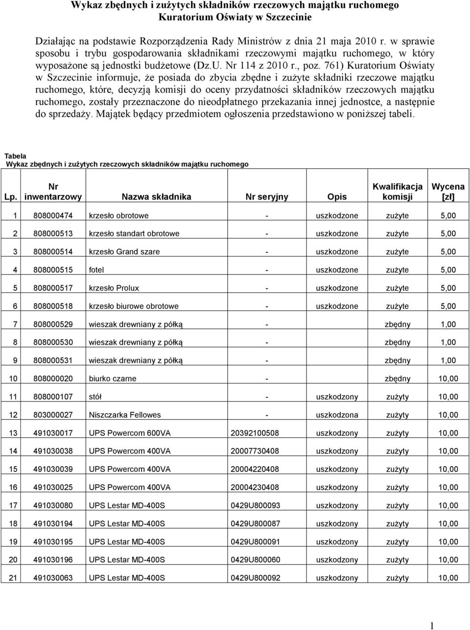 761) Kuratorium Oświaty w Szczecinie informuje, że posiada do zbycia zbędne i zużyte składniki rzeczowe majątku ruchomego, które, decyzją komisji do oceny przydatności składników rzeczowych majątku