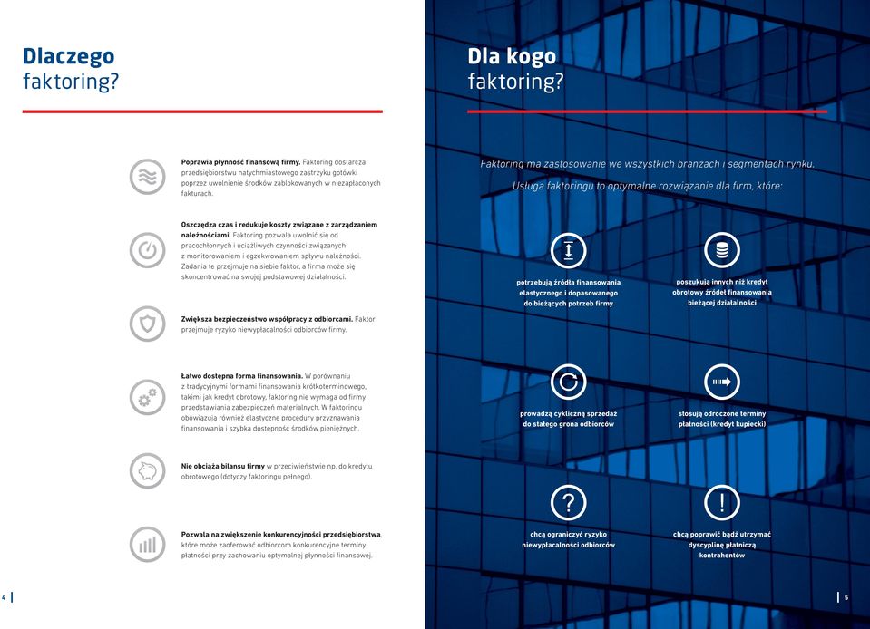 Faktoring ma zastosowanie we wszystkich branżach i segmentach rynku. Usługa faktoringu to optymalne rozwiązanie dla firm, które: Oszczędza czas i redukuje koszty związane z zarządzaniem należnościami.