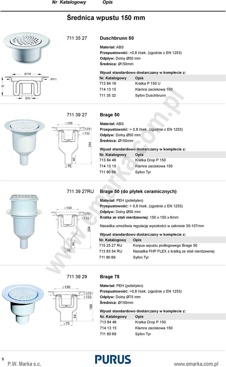 Duschbrunn Materiał: ABS Przepustowość: > 0,8 l/sek.