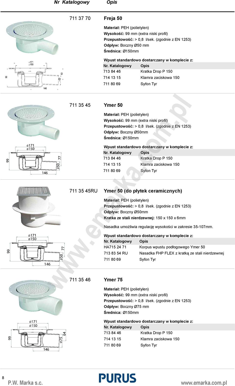 Tyr Materiał: PEH (polietylen) Wysokość: 99 mm (extra niski profil) Przepustowość: > 0,8 l/sek.