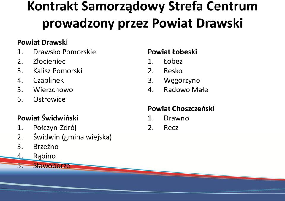 Ostrowice Powiat Świdwiński 1. Połczyn-Zdrój 2. Świdwin (gmina wiejska) 3. Brzeżno 4.