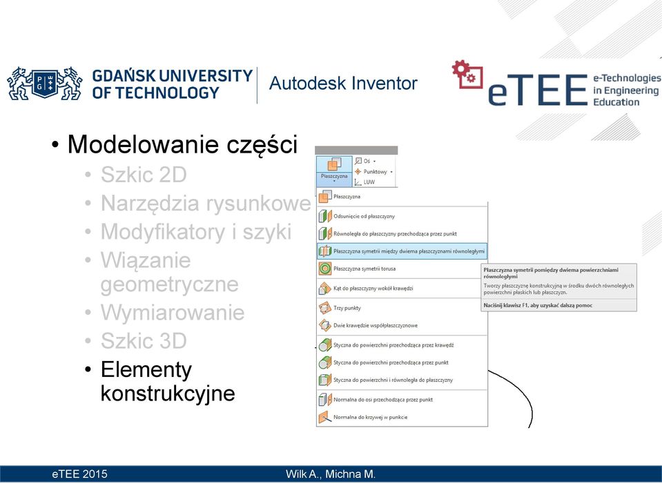 i szyki Wiązanie geometryczne