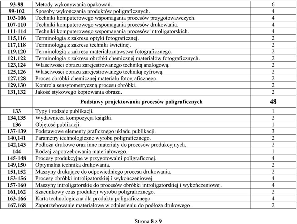2 117,118 Terminologią z zakresu techniki świetlnej. 2 119,120 Terminologią z zakresu materiałoznawstwa fotograficznego. 2 121,122 Terminologią z zakresu obróbki chemicznej materiałów fotograficznych.