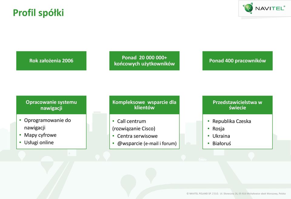 online Kompleksowe wsparcie dla klientów Call centrum (rozwiązanie Cisco) Centra