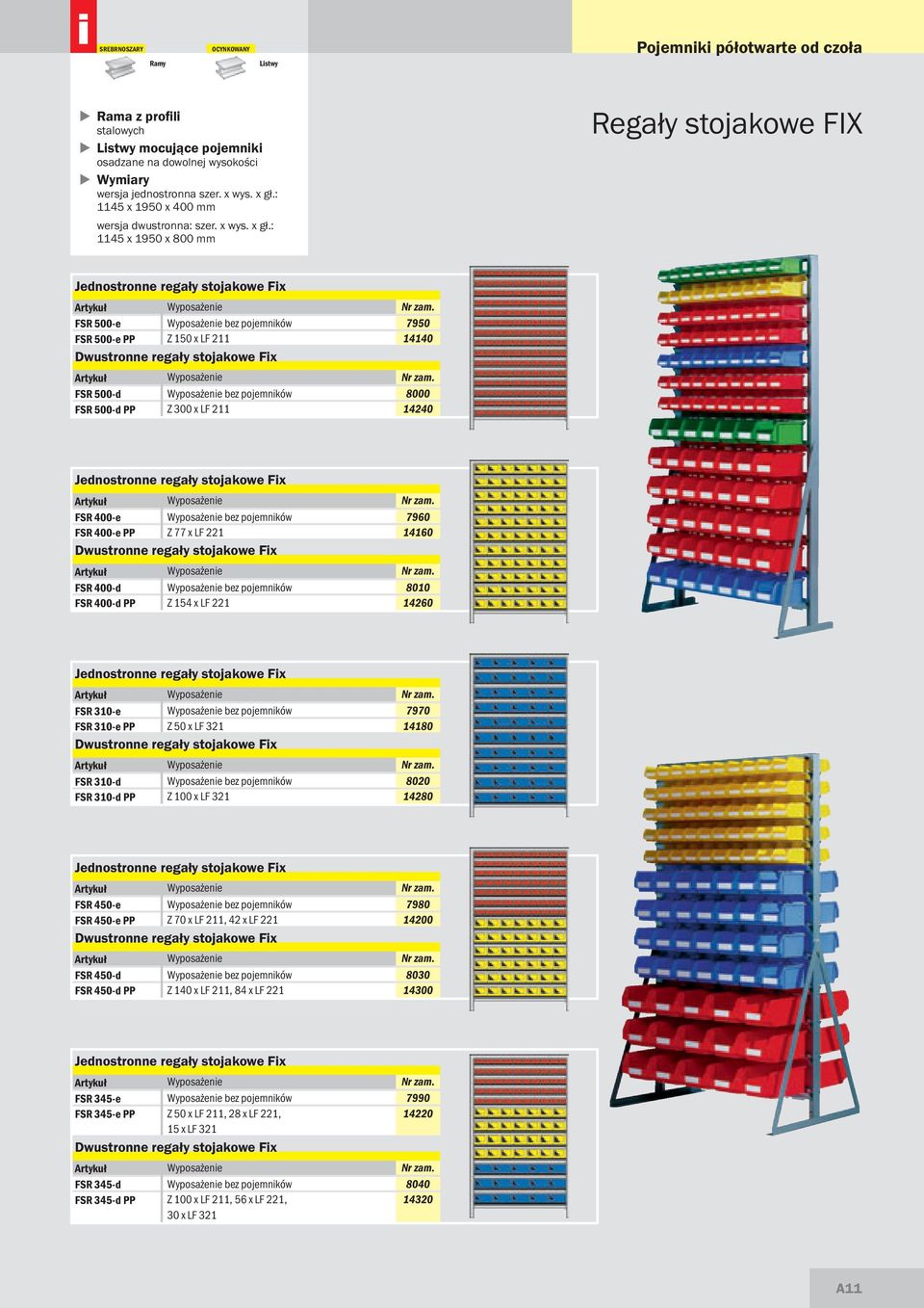 : 1145 x 1950 x 800 mm Regały stojakowe FIX Jednostronne regały stojakowe Fix Wyposażenie FSR 500-e Wyposażenie bez pojemników 7950 FSR 500-e PP Z 150 x LF 211 14140 Dwustronne regały stojakowe Fix