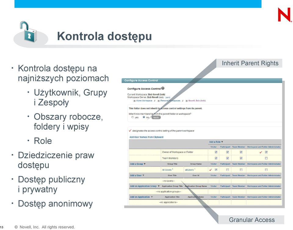 wpisy Role Dziedziczenie praw dostępu Dostęp publiczny i