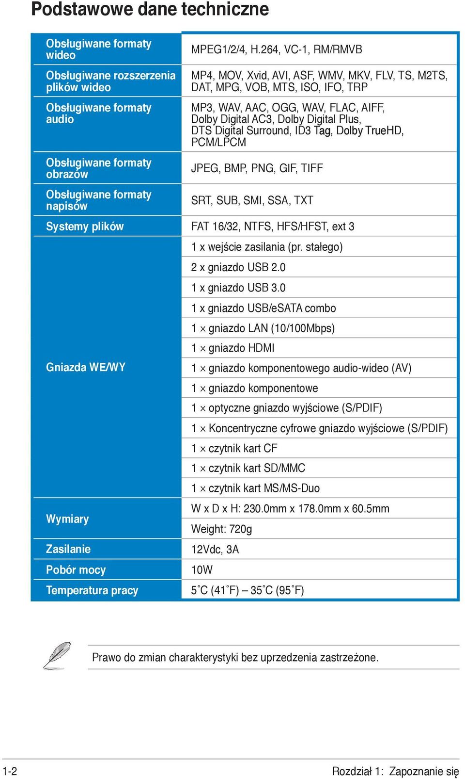 Surround, ID3 Tag, Dolby TrueHD, PCM/LPCM JPEG, BMP, PNG, GIF, TIFF SRT, SUB, SMI, SSA, TXT Systemy plików FAT 16/32, NTFS, HFS/HFST, ext 3 Gniazda WE/WY Wymiary Zasilanie Pobór mocy Temperatura