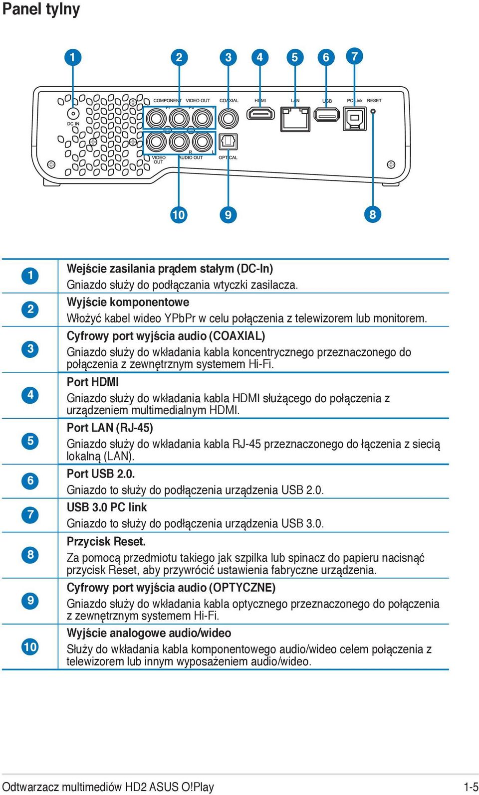 Cyfrowy port wyjścia audio (COAXIAL) Gniazdo służy do wkładania kabla koncentrycznego przeznaczonego do połączenia z zewnętrznym systemem Hi-Fi.