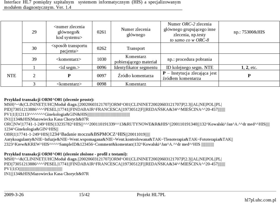 2 P 0097 Źródło komentarza P Instytucja zlecająca jest źródłem komentarza P 3 <komentarz> 0098 Komentarz Przykład transakcji ORM^O01 (zlecenie proste): MSH ^~\& CLININET UHC Moduł diagn.