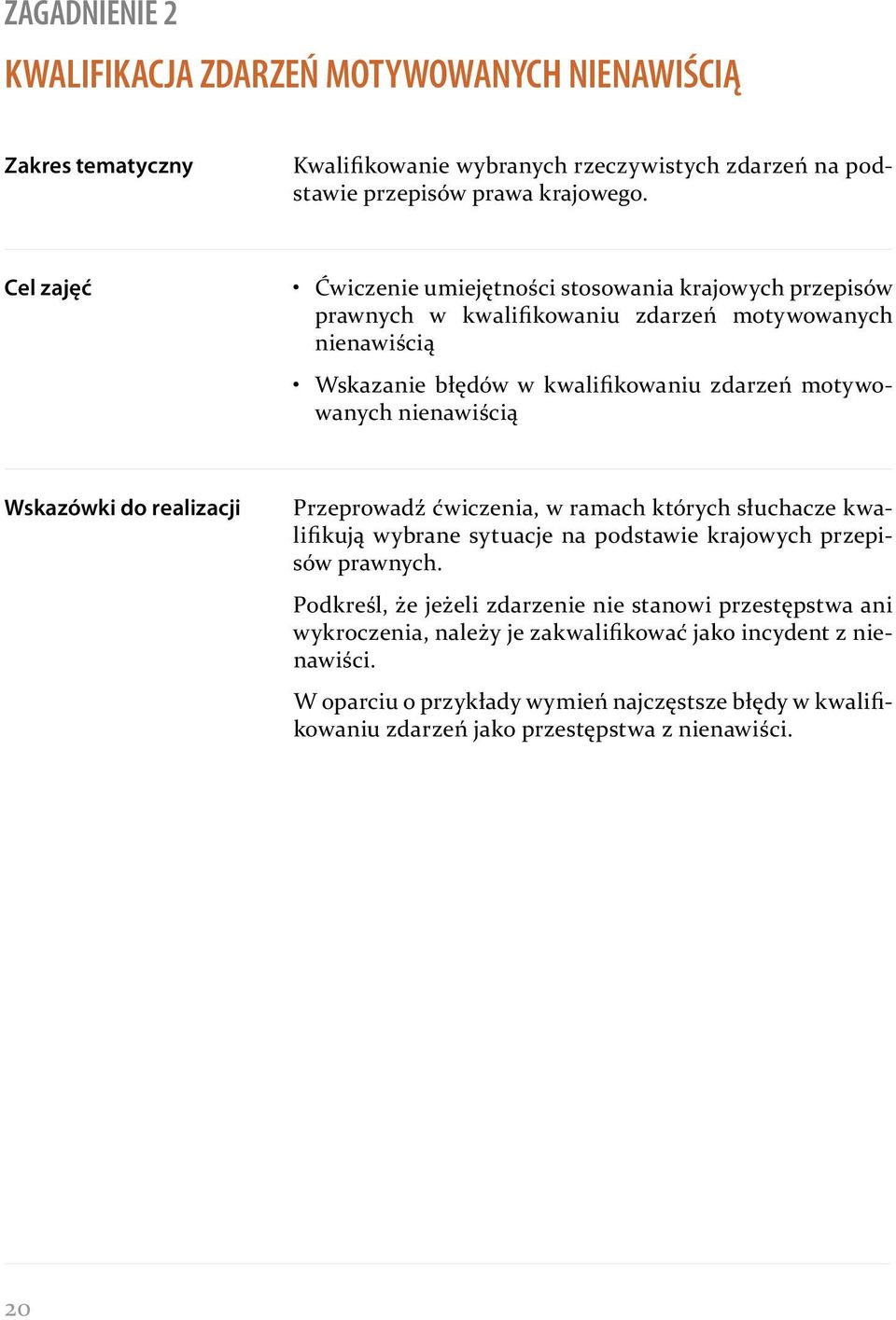 nienawiścią Wskazówki do realizacji Przeprowadź ćwiczenia, w ramach których słuchacze kwalifikują wybrane sytuacje na podstawie krajowych przepisów prawnych.
