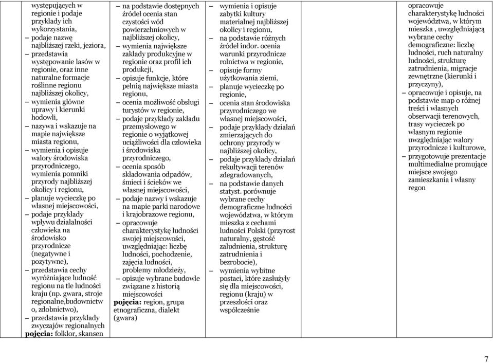 po własnej miejscowości, wpływu działalności człowieka na środowisko przyrodnicze (negatywne i pozytywne), przedstawia cechy wyróżniające ludność na tle ludności kraju (np.