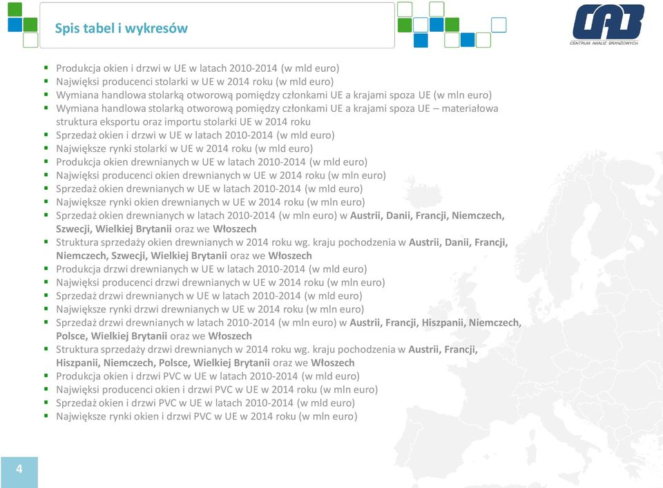 w UE w latach 2010-2014 (w mld euro) Największe rynki stolarki w UE w 2014 roku (w mld euro) Produkcja okien drewnianych w UE w latach 2010-2014 (w mld euro) Najwięksi producenci okien drewnianych w