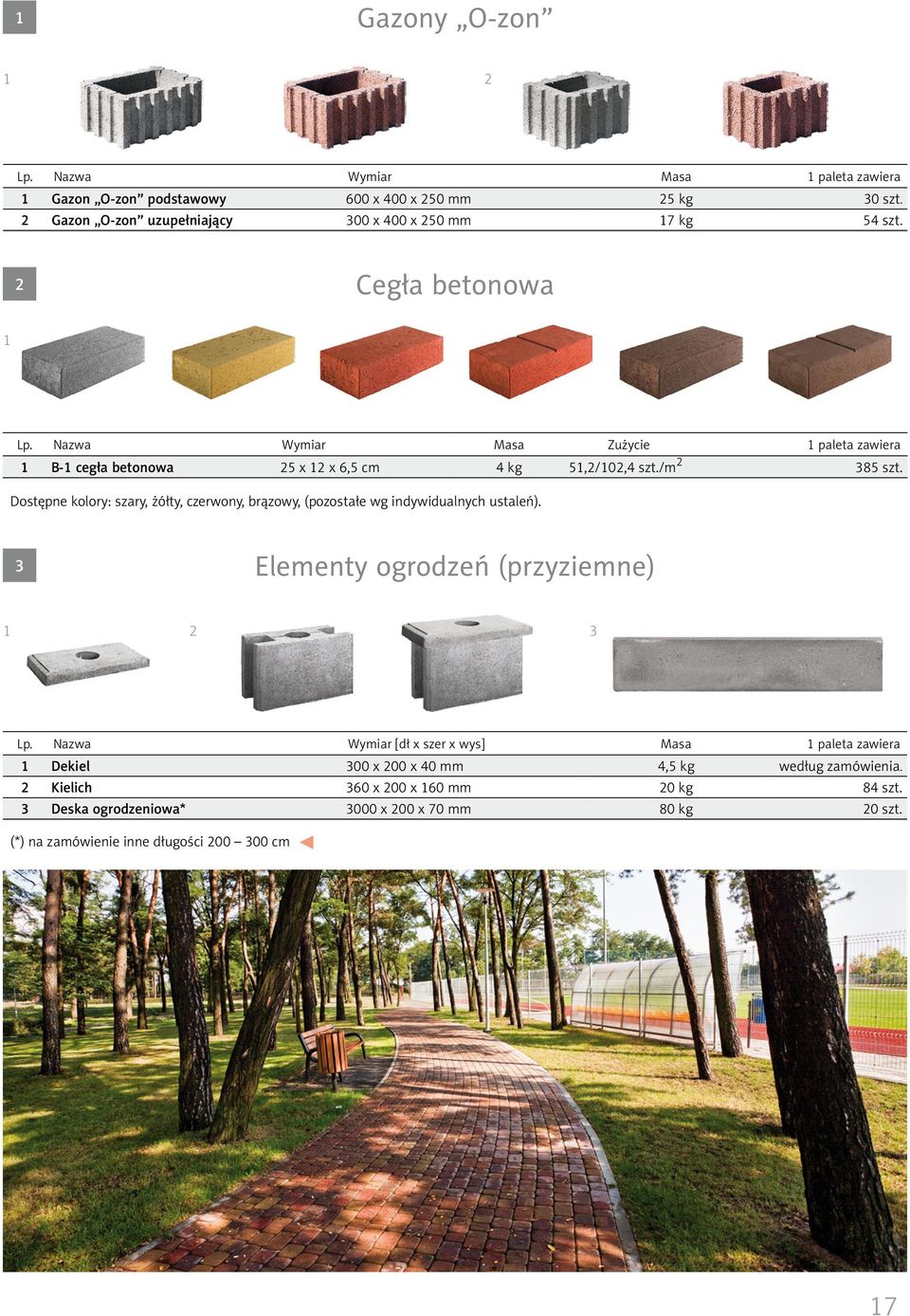 Nazwa Wymiar Masa Zużycie 1 paleta zawiera 1 B-1 cegła betonowa 25 x 12 x 6,5 cm 4 kg 51,2/102,4 szt./m 2 385 szt.