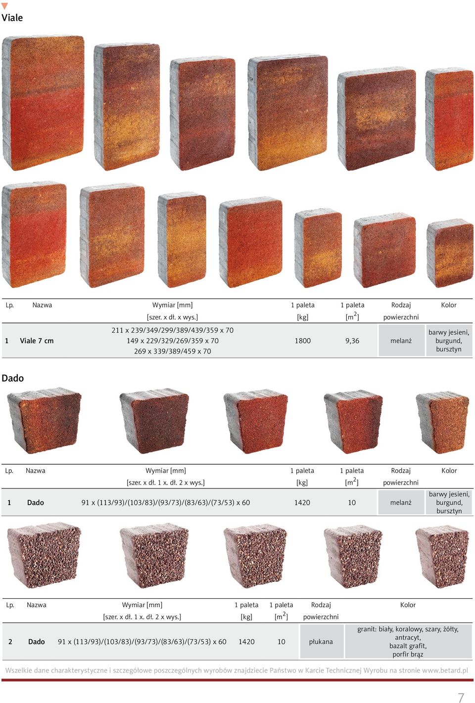 Nazwa Wymiar [mm] 1 paleta 1 paleta Rodzaj Kolor [szer. x dł. 1 x. dł. 2 x wys.