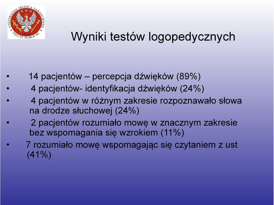 na drodze słuchowej (24%) 2 pacjentów rozumiało mowę w znacznym zakresie bez