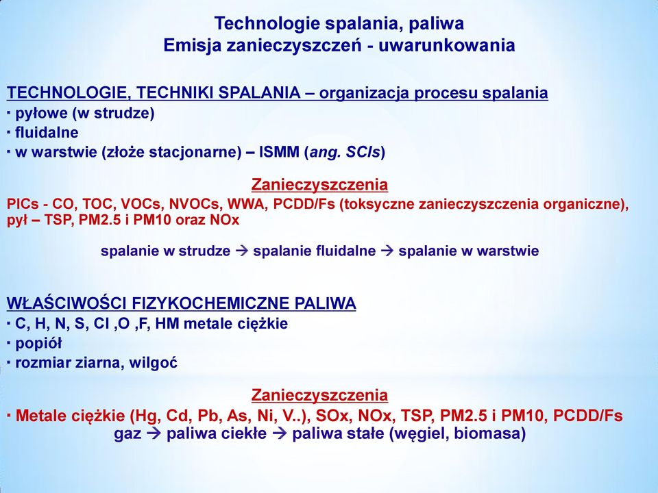 5 i PM10 oraz NOx spalanie w strudze spalanie fluidalne spalanie w warstwie WŁAŚCIWOŚCI FIZYKOCHEMICZNE PALIWA C, H, N, S, Cl,O,F, HM metale ciężkie popiół