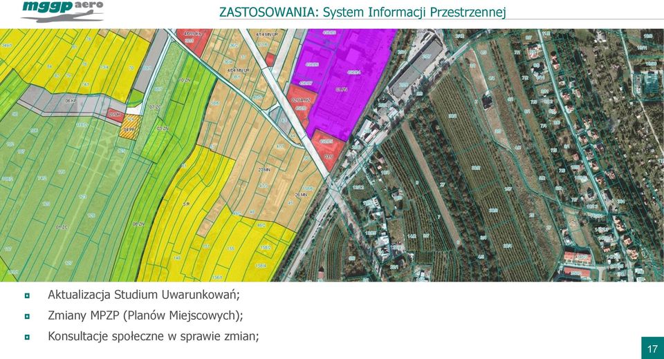 Uwarunkowań; Zmiany MPZP (Planów