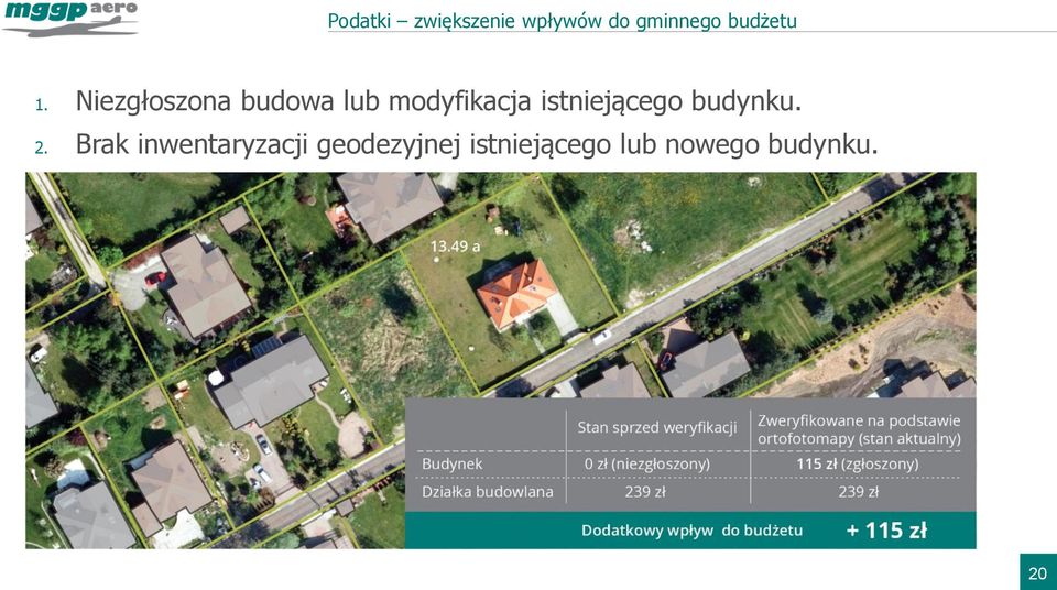 Niezgłoszona budowa lub modyfikacja