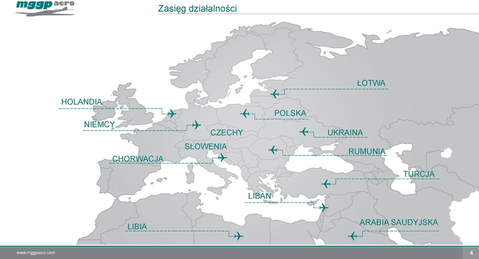 UKRAINA CHORWACJA SŁOWENIA