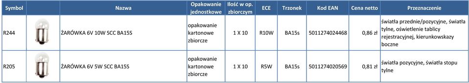 rejestracyjnej, kierunkowskazy boczne R205 ŻARÓWKA 6V 5W SCC BA15S 1