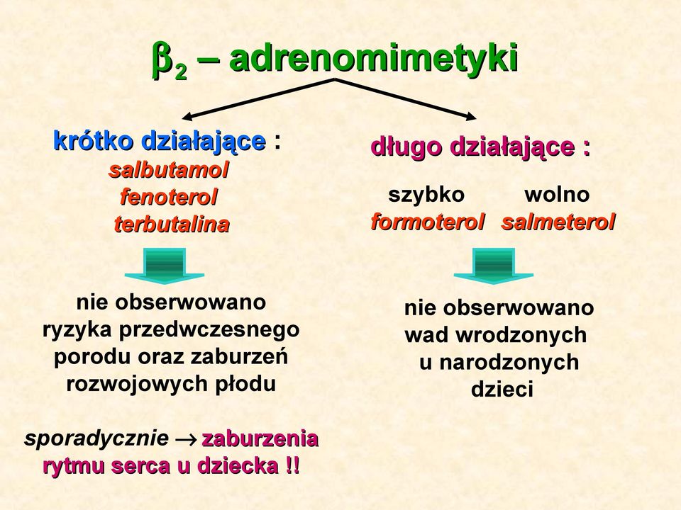 ryzyka przedwczesnego porodu oraz zaburzeń rozwojowych płodu nie