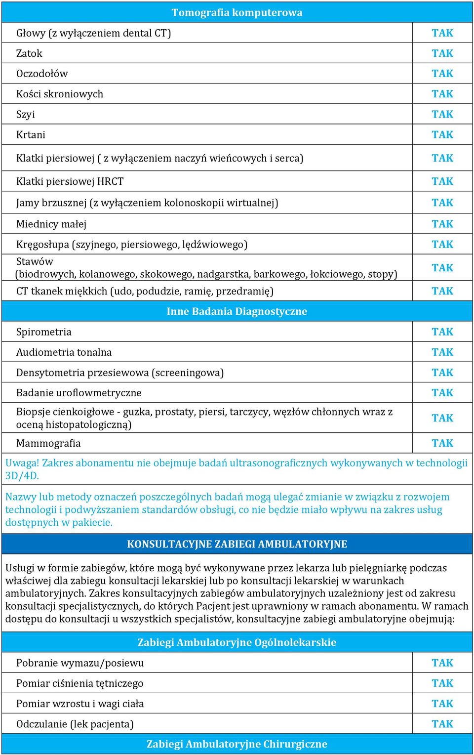 miękkich (udo, podudzie, ramię, przedramię) Spirometria Audiometria tonalna Densytometria przesiewowa (screeningowa) Badanie uroflowmetryczne Inne Badania Diagnostyczne Biopsje cienkoigłowe - guzka,