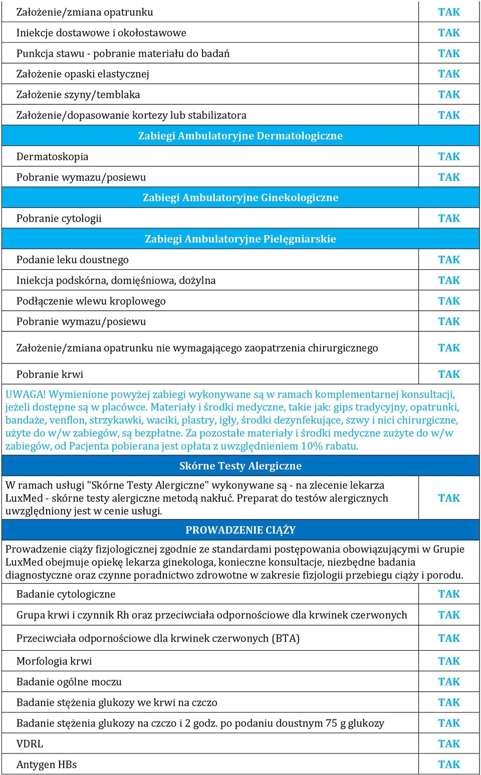 doustnego Iniekcja podskórna, domięśniowa, dożylna Podłączenie wlewu kroplowego Pobranie wymazu/posiewu Założenie/zmiana opatrunku nie wymagającego zaopatrzenia chirurgicznego Pobranie krwi UWAGA!