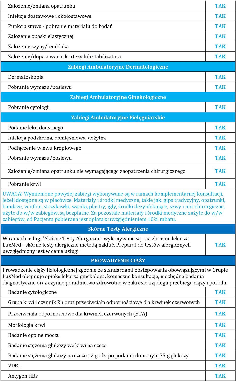 doustnego Iniekcja podskórna, domięśniowa, dożylna Podłączenie wlewu kroplowego Pobranie wymazu/posiewu Założenie/zmiana opatrunku nie wymagającego zaopatrzenia chirurgicznego Pobranie krwi UWAGA!