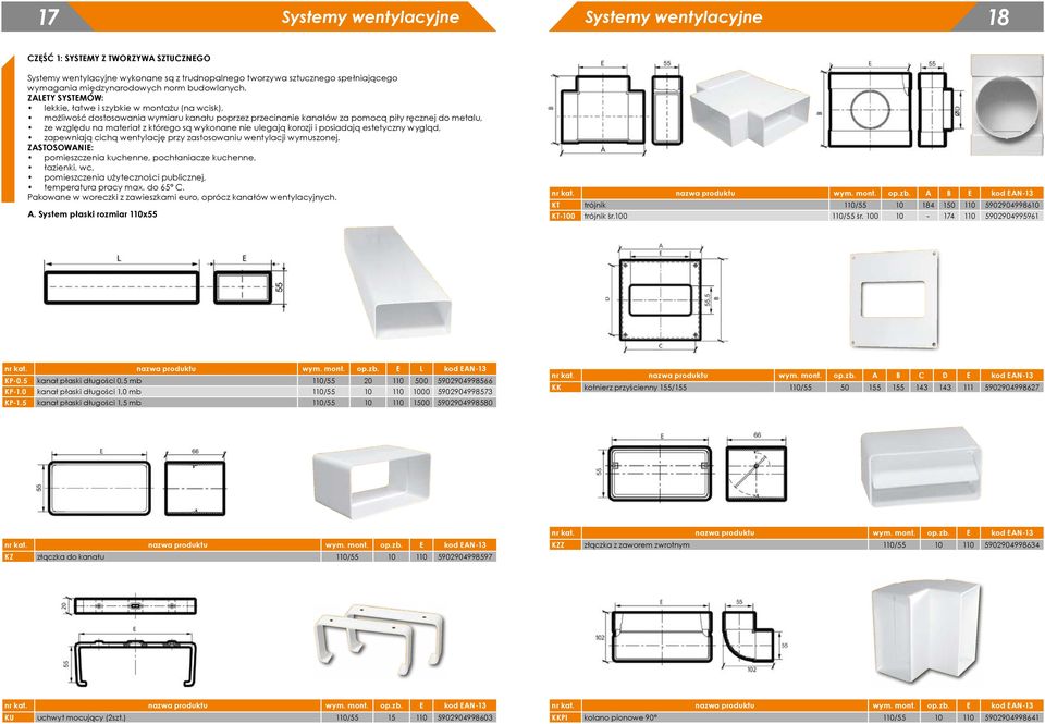 ZALETY SYSTEMÓW: lekkie, łatwe i szybkie w montażu (na wcisk), możliwość dostosowania wymiaru kanału poprzez przecinanie kanałów za pomocą piły ręcznej do metalu, ze względu na materiał z którego są