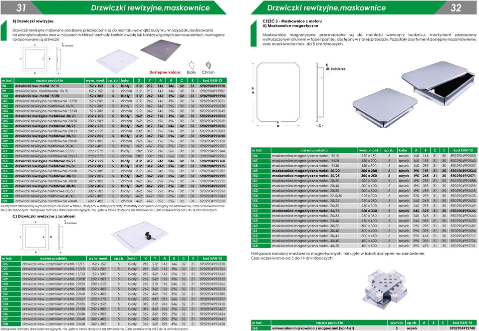 metalu A) Maskownice magnetyczne Maskownice magnetyczne przeznaczone są do montażu wewnątrz budynku. Asortyment zaznaczony wytłuszczonym drukiem w tabeli poniżej, dostępny w stałej sprzedaży.