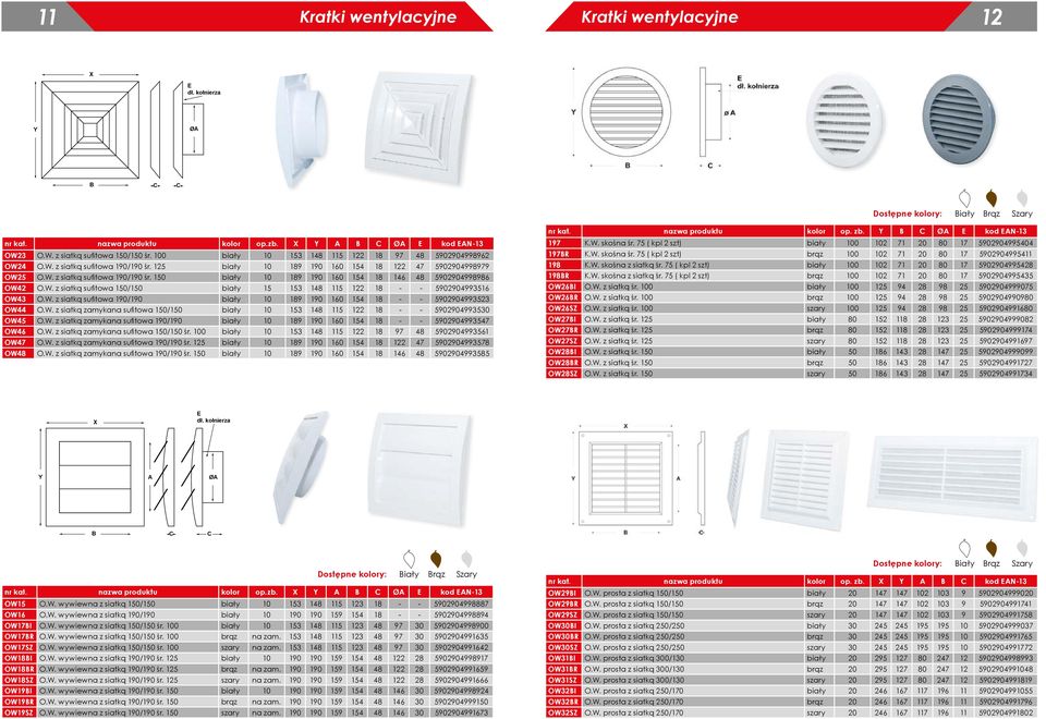 W. z siatką sufitowa 150/150 biały 15 153 148 115 122 18 - - 5902904993516 OW43 O.W. z siatką sufitowa 190/190 biały 10 189 190 160 154 18 - - 5902904993523 OW44 O.W. z siatką zamykana sufitowa 150/150 biały 10 153 148 115 122 18 - - 5902904993530 OW45 O.