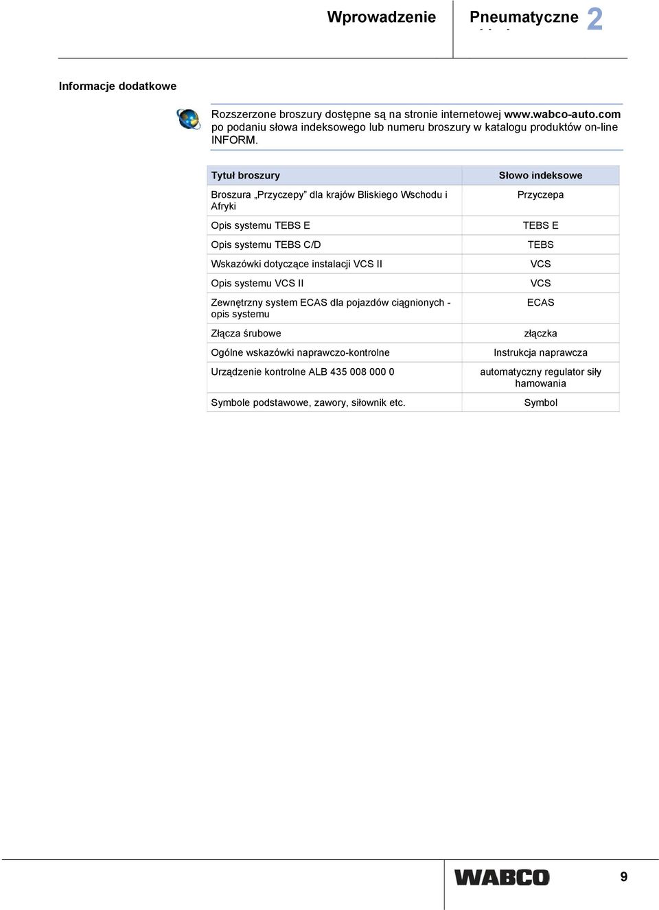 Tytuł broszury Broszura Przyczepy dla krajów Bliskiego Wschodu i Afryki Opis systemu TEBS E Opis systemu TEBS C/D Wskazówki dotyczące instalacji VCS II Opis systemu VCS II