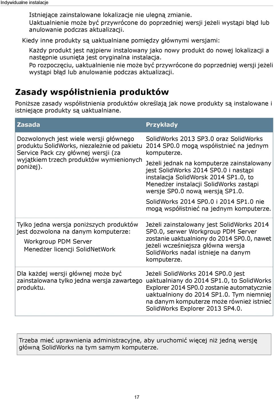 Po rozpoczęciu, uaktualnienie nie może być przywrócone do poprzedniej wersji jeżeli wystąpi błąd lub anulowanie podczas aktualizacji.