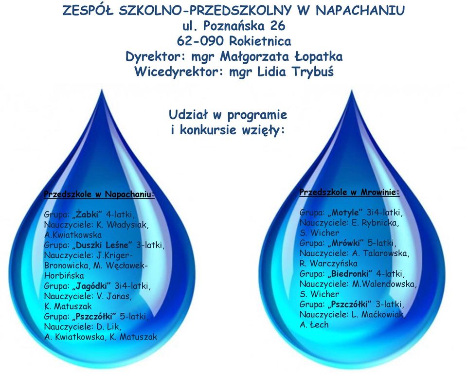 Nauczyciele: K. Władysiak, A.Kwiatkowska Grupa: Duszki Leśne 3-latki, Nauczyciele: J.Kriger- Bronowicka, M. Węcławek- Horbińska Grupa: Jagódki 3i4-latki, Nauczyciele: V. Janas, K.