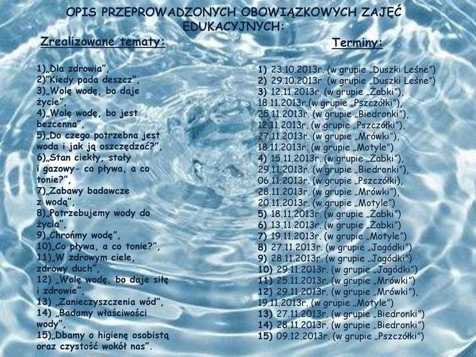 , 11) W zdrowym ciele, zdrowy duch, 12) Wolę wodę, bo daje siłę i zdrowie, 13) Zanieczyszczenia wód, 14) Badamy właściwości wody, 15) Dbamy o higienę osobistą oraz czystość wokół nas. 1) 23.10.2013r.