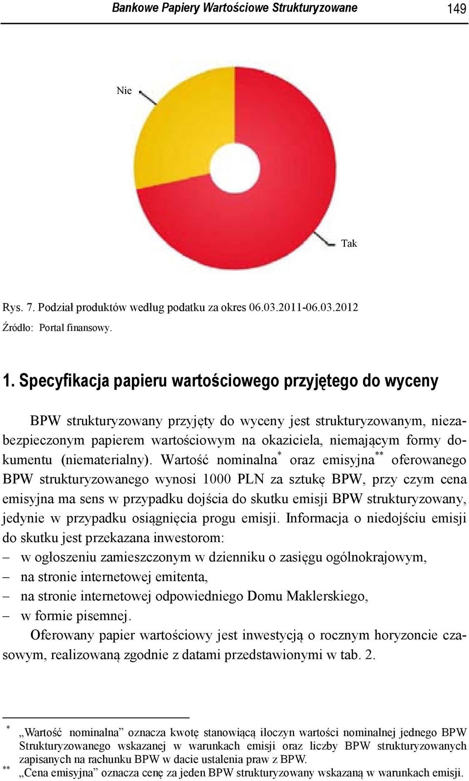 Specyfikacja papieru wartościowego przyjętego do wyceny BPW strukturyzowany przyjęty do wyceny jest strukturyzowanym, niezabezpieczonym papierem wartościowym na okaziciela, niemającym formy dokumentu