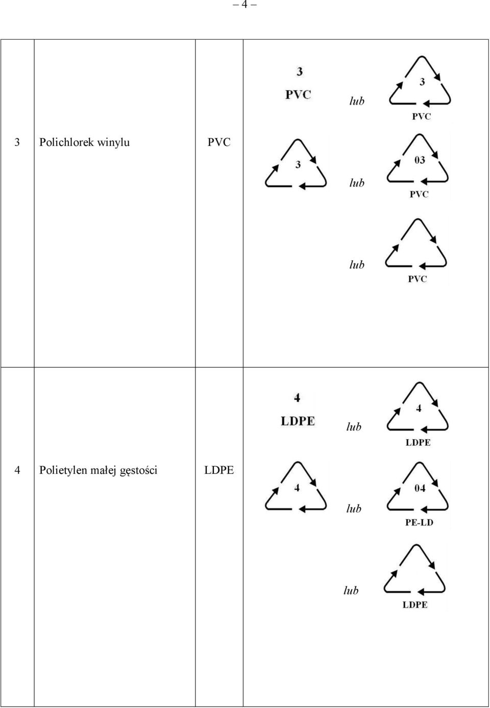 winylu PVC 4