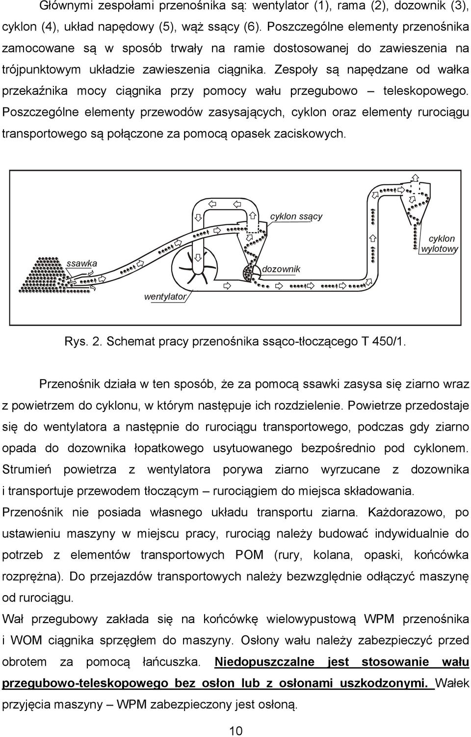 Zespoły są napędzane od wałka przekaźnika mocy ciągnika przy pomocy wału przegubowo teleskopowego.