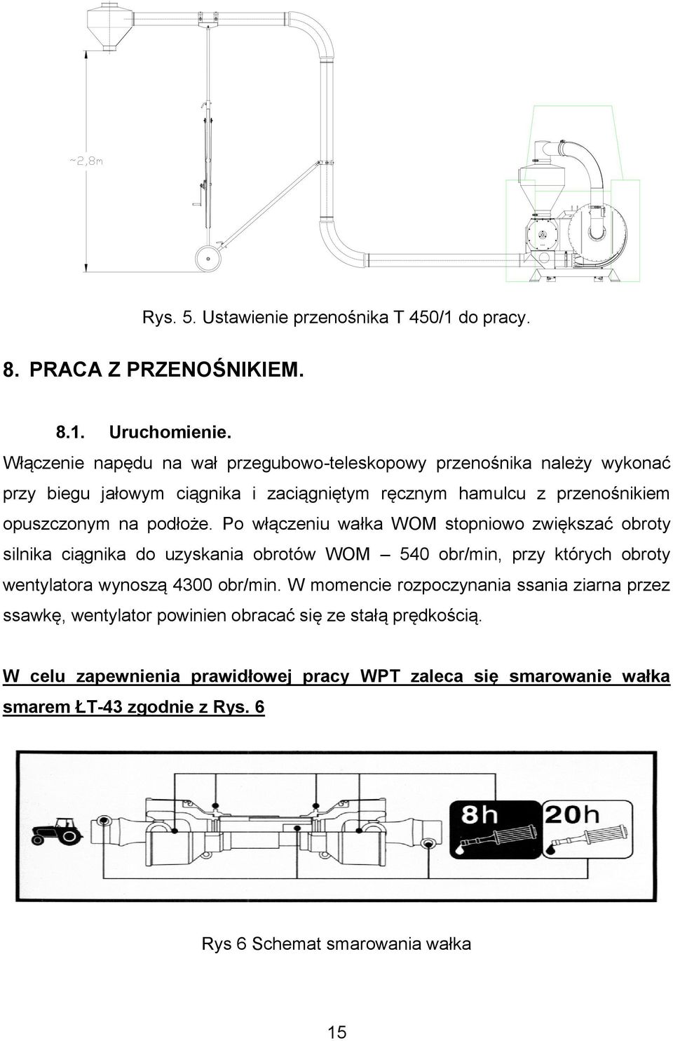 podłoże.