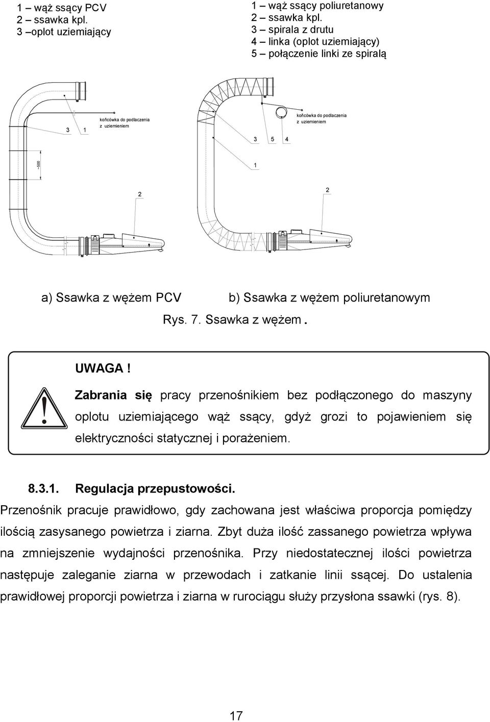 z wężem poliuretanowym Rys. 7. Ssawka z wężem. UWAGA!