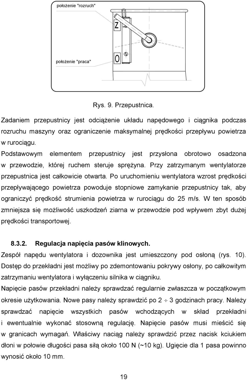 Podstawowym elementem przepustnicy jest przysłona obrotowo osadzona w przewodzie, której ruchem steruje sprężyna. Przy zatrzymanym wentylatorze przepustnica jest całkowicie otwarta.